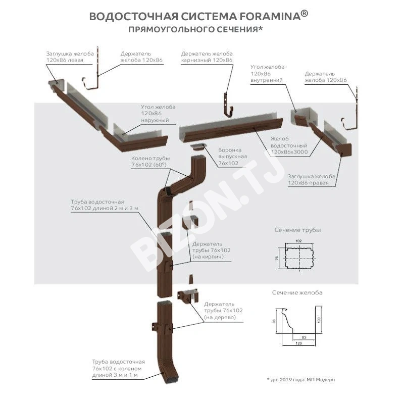 Держатель трубы 76х102 (на кирпич) (ПЭ-01-9003-0.5)