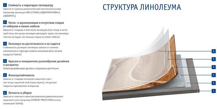 Линолеум коммерческий гетерогенный Tarkett New Acczent Terra Futur 01