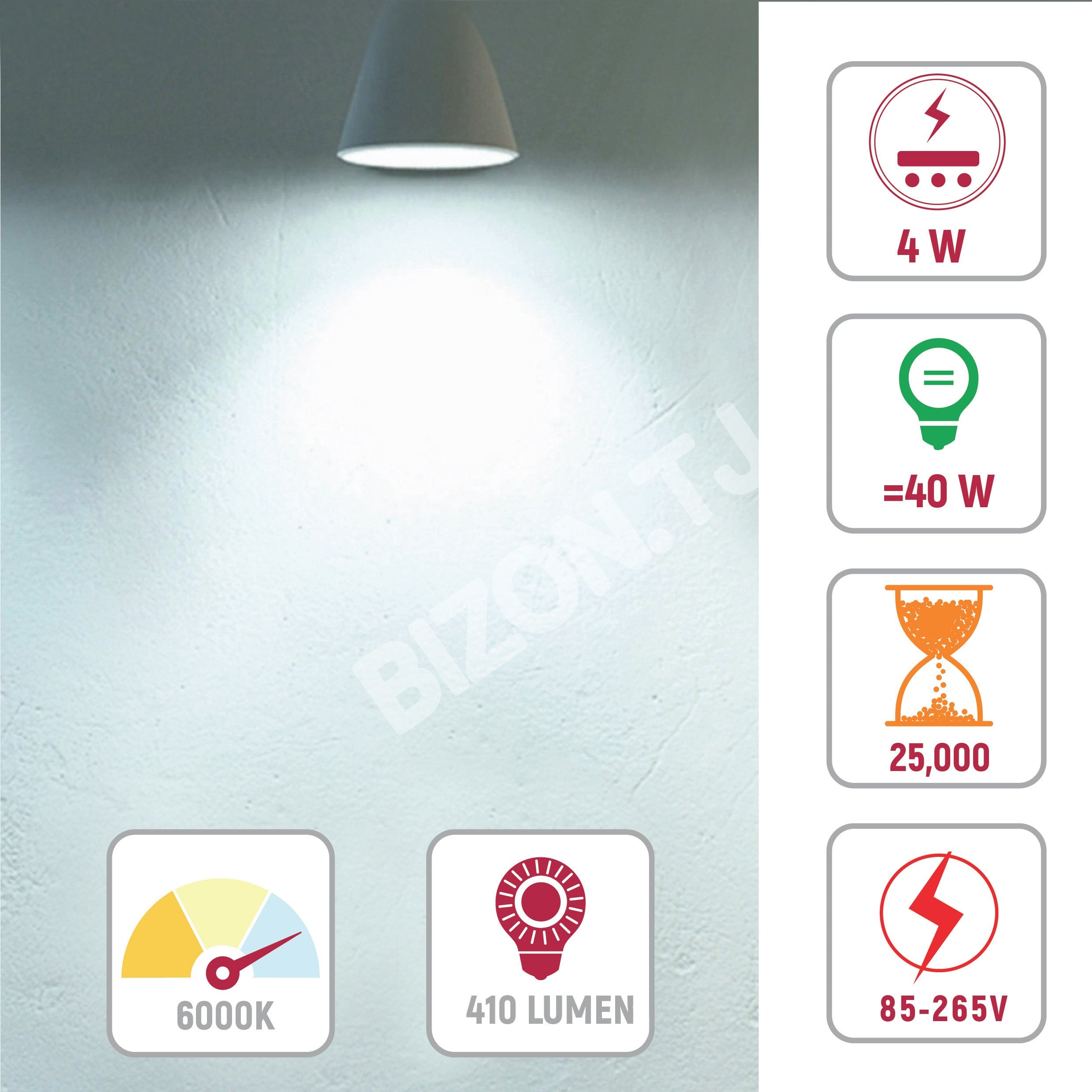 Лампа LED Filament Bulb Golf ball 4 Вт E27 85-265 В 6000 К F, 527-15759 4
